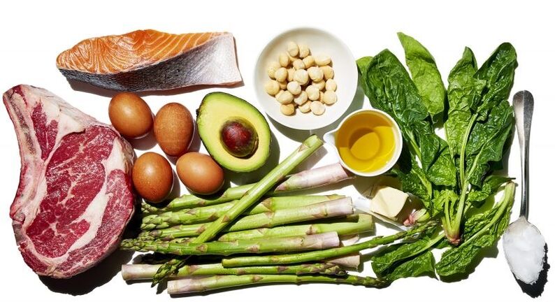 Légumes et protéines pour le régime céto