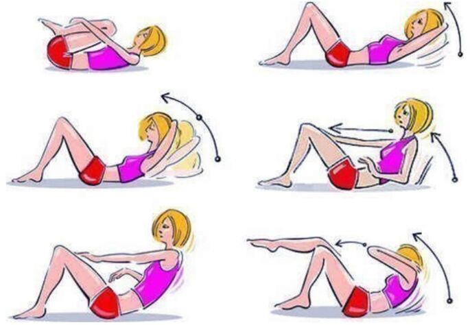 Un ensemble d'exercices qui aideront à perdre du poids dans l'abdomen et les côtés